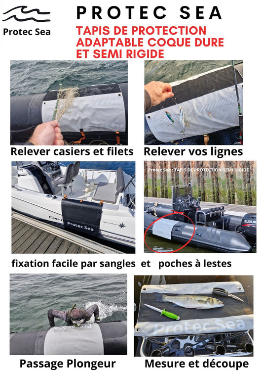 FIXATION DES TAPIS : ADAPTABLES A TOUS BATEAUX
