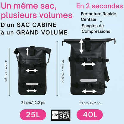 Sac à dos étanche IPX6 noir – Un seul sac réglable hauteur et largeur, modulable 20L à 40L – Cabine, randonnée, vélo, moto