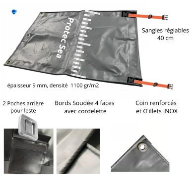 Protection bateau semi-rigide 50×100 cm – Gris | Tapis anti-coupure, flotteurs & boudins | Plongée, PVC marin, passage plongeur